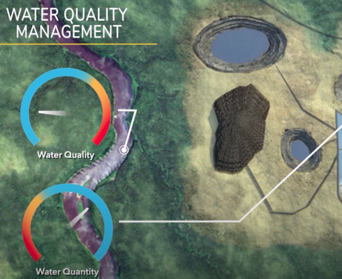 Image for MineMod: An ever-evolving water body solution